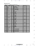 Предварительный просмотр 83 страницы Pioneer PDP-4216HD Service Manual