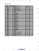 Предварительный просмотр 85 страницы Pioneer PDP-4216HD Service Manual