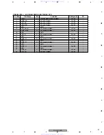 Предварительный просмотр 87 страницы Pioneer PDP-4216HD Service Manual