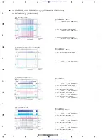 Предварительный просмотр 90 страницы Pioneer PDP-4216HD Service Manual