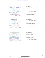 Предварительный просмотр 91 страницы Pioneer PDP-4216HD Service Manual