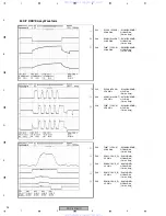 Предварительный просмотр 94 страницы Pioneer PDP-4216HD Service Manual