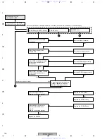 Предварительный просмотр 126 страницы Pioneer PDP-4216HD Service Manual