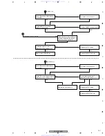 Предварительный просмотр 127 страницы Pioneer PDP-4216HD Service Manual