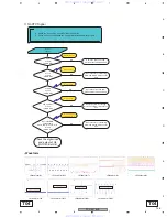 Предварительный просмотр 135 страницы Pioneer PDP-4216HD Service Manual