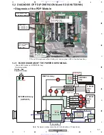 Предварительный просмотр 149 страницы Pioneer PDP-4216HD Service Manual