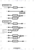 Предварительный просмотр 152 страницы Pioneer PDP-4216HD Service Manual