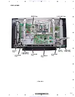 Предварительный просмотр 155 страницы Pioneer PDP-4216HD Service Manual