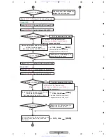 Предварительный просмотр 173 страницы Pioneer PDP-4216HD Service Manual