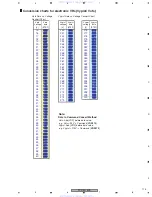 Предварительный просмотр 175 страницы Pioneer PDP-4216HD Service Manual