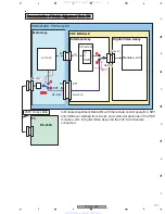 Предварительный просмотр 177 страницы Pioneer PDP-4216HD Service Manual