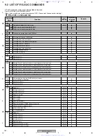 Предварительный просмотр 182 страницы Pioneer PDP-4216HD Service Manual