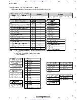 Предварительный просмотр 187 страницы Pioneer PDP-4216HD Service Manual