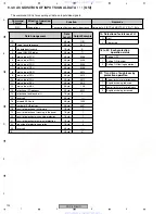 Предварительный просмотр 192 страницы Pioneer PDP-4216HD Service Manual