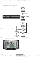 Предварительный просмотр 196 страницы Pioneer PDP-4216HD Service Manual