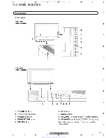 Предварительный просмотр 201 страницы Pioneer PDP-4216HD Service Manual