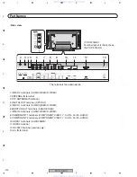 Предварительный просмотр 202 страницы Pioneer PDP-4216HD Service Manual