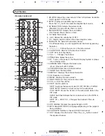 Предварительный просмотр 203 страницы Pioneer PDP-4216HD Service Manual