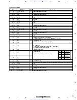 Предварительный просмотр 205 страницы Pioneer PDP-4216HD Service Manual