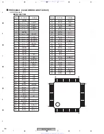 Предварительный просмотр 206 страницы Pioneer PDP-4216HD Service Manual