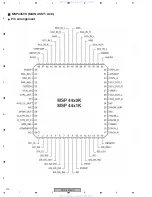 Предварительный просмотр 212 страницы Pioneer PDP-4216HD Service Manual