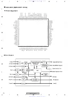 Предварительный просмотр 214 страницы Pioneer PDP-4216HD Service Manual