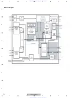 Предварительный просмотр 218 страницы Pioneer PDP-4216HD Service Manual