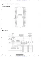 Предварительный просмотр 220 страницы Pioneer PDP-4216HD Service Manual