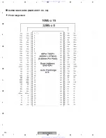 Предварительный просмотр 224 страницы Pioneer PDP-4216HD Service Manual