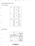 Предварительный просмотр 232 страницы Pioneer PDP-4216HD Service Manual