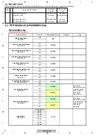 Preview for 14 page of Pioneer PDP-425MX Service Manual