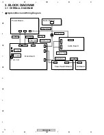 Preview for 16 page of Pioneer PDP-425MX Service Manual