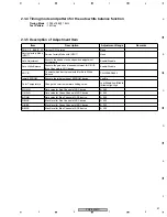 Preview for 21 page of Pioneer PDP-425MX Service Manual