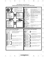 Предварительный просмотр 7 страницы Pioneer PDP-4270HD Service Manual