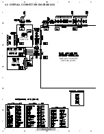 Предварительный просмотр 44 страницы Pioneer PDP-4270HD Service Manual