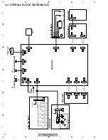 Предварительный просмотр 48 страницы Pioneer PDP-4270HD Service Manual