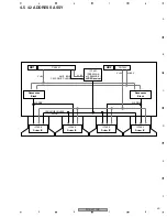 Предварительный просмотр 49 страницы Pioneer PDP-4270HD Service Manual