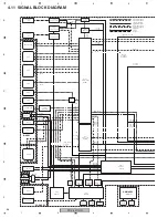 Предварительный просмотр 56 страницы Pioneer PDP-4270HD Service Manual