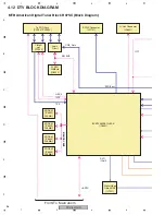 Предварительный просмотр 58 страницы Pioneer PDP-4270HD Service Manual