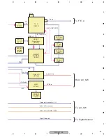 Предварительный просмотр 59 страницы Pioneer PDP-4270HD Service Manual