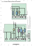 Предварительный просмотр 60 страницы Pioneer PDP-4270HD Service Manual