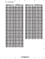 Предварительный просмотр 63 страницы Pioneer PDP-4270HD Service Manual