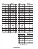 Предварительный просмотр 64 страницы Pioneer PDP-4270HD Service Manual