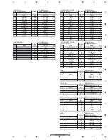 Предварительный просмотр 65 страницы Pioneer PDP-4270HD Service Manual