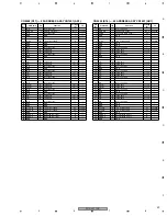 Предварительный просмотр 69 страницы Pioneer PDP-4270HD Service Manual