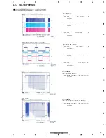 Предварительный просмотр 73 страницы Pioneer PDP-4270HD Service Manual