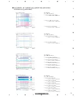 Предварительный просмотр 75 страницы Pioneer PDP-4270HD Service Manual