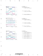 Предварительный просмотр 76 страницы Pioneer PDP-4270HD Service Manual