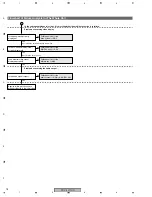 Предварительный просмотр 78 страницы Pioneer PDP-4270HD Service Manual