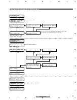 Предварительный просмотр 83 страницы Pioneer PDP-4270HD Service Manual